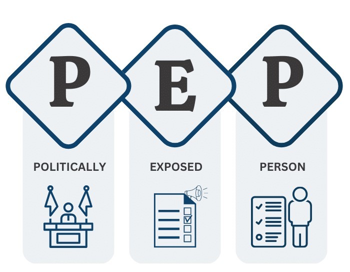 Pep Hidden risk in M&A